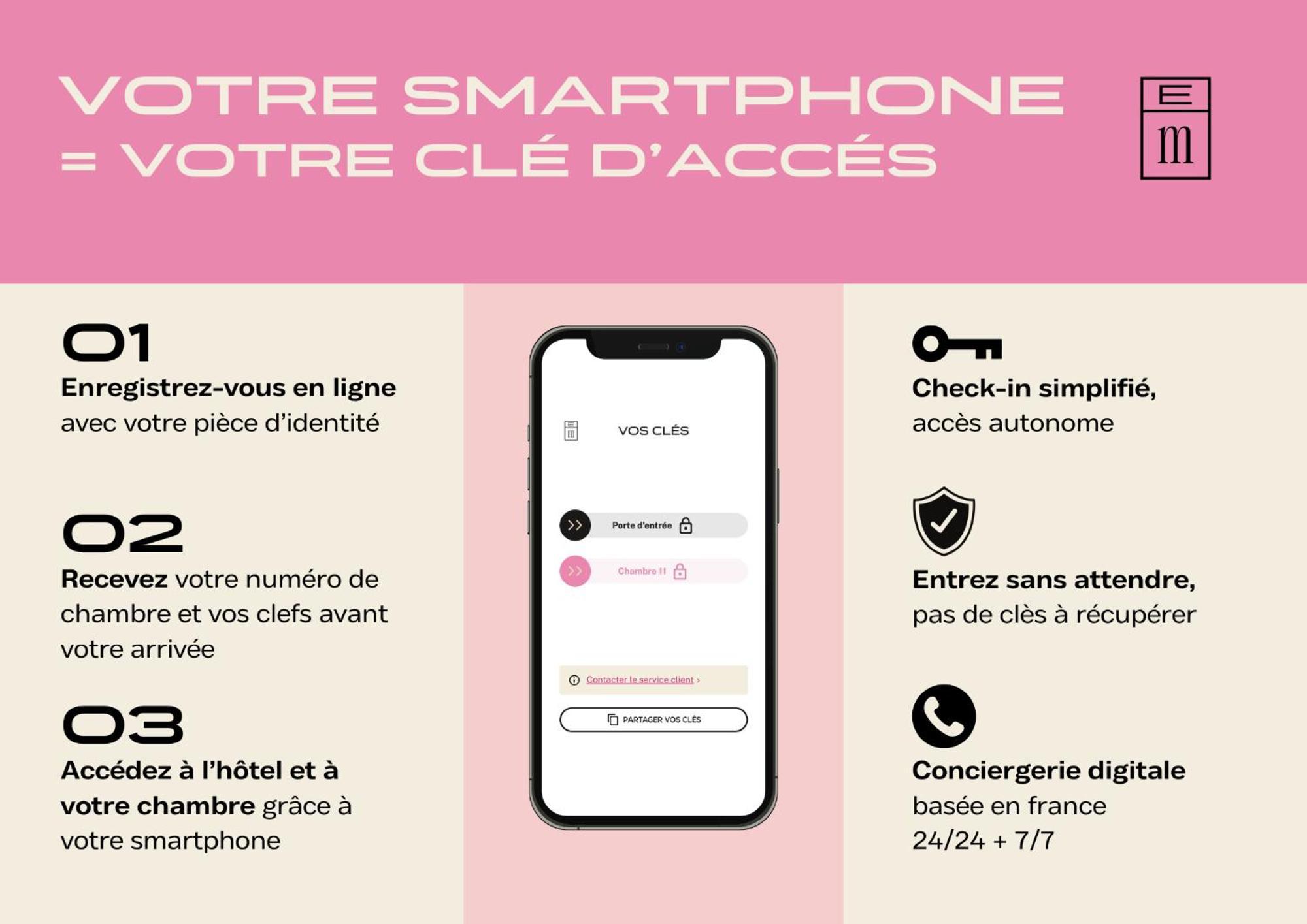 Hotel Gambettes - Entree Autonome, Reception En Ligne - Encore Mieux Limoges Zewnętrze zdjęcie