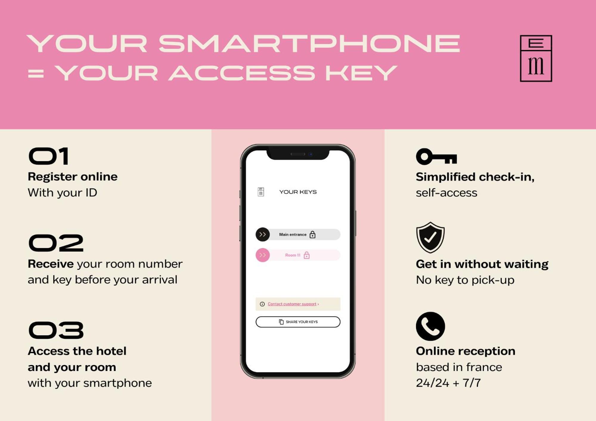 Hotel Gambettes - Entree Autonome, Reception En Ligne - Encore Mieux Limoges Zewnętrze zdjęcie